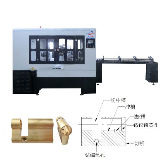 點擊查看詳細(xì)信息<br>標(biāo)題： JZ-2.4E自動空心棒鎖殼組合機 閱讀次數(shù)：2504