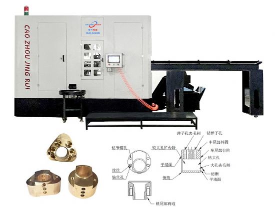 點擊查看詳細信息<br>標題：JRZ-80-3自動圓鎖頭組合機 閱讀次數(shù)：999