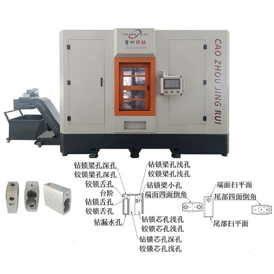 點擊查看詳細信息<br>標題：JRZ-80-6 自動鋁掛鎖組合機 閱讀次數(shù)：123